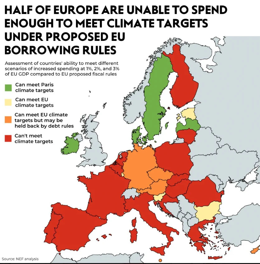 FiscalFuture (@fiscalfuture_de) on X