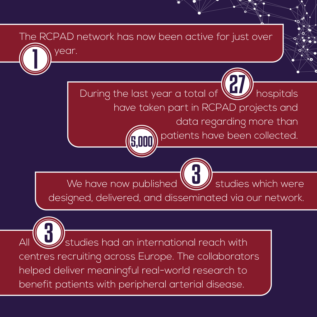 RCPAD_'s tweet photo. Read more about our on-going projects: https://t.co/tUUBp6v9k7

and our completed projects: https://t.co/TJlFr2Iqhj https://t.co/oZ0nXN4Bmz
