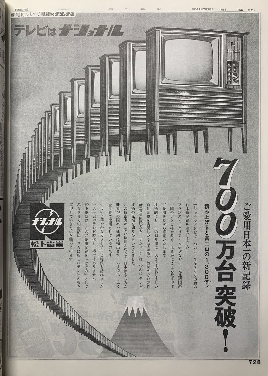 入荷中 ナショナル ブラウン管カラーテレビ TK-5000DU ジャンク品