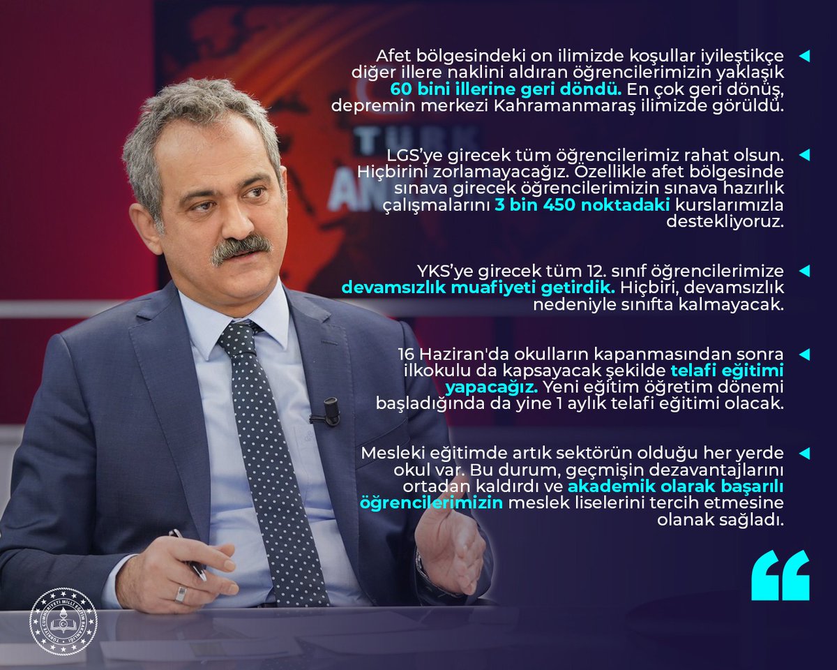 tcmeb's tweet photo. Bakanımız @prof_mahmutozer'den CNN Türk Canlı Yayınında 12. Sınıf Öğrencilerine Müjde

"Acısını ülkece derinden yaşadığımız deprem felaketi nedeniyle YKS’ye girecek tüm 12. sınıf öğrencilerimize devamsızlık muafiyeti getirdik."

https://t.co/YU9QsMsLbR https://t.co/DJweWSXa0L