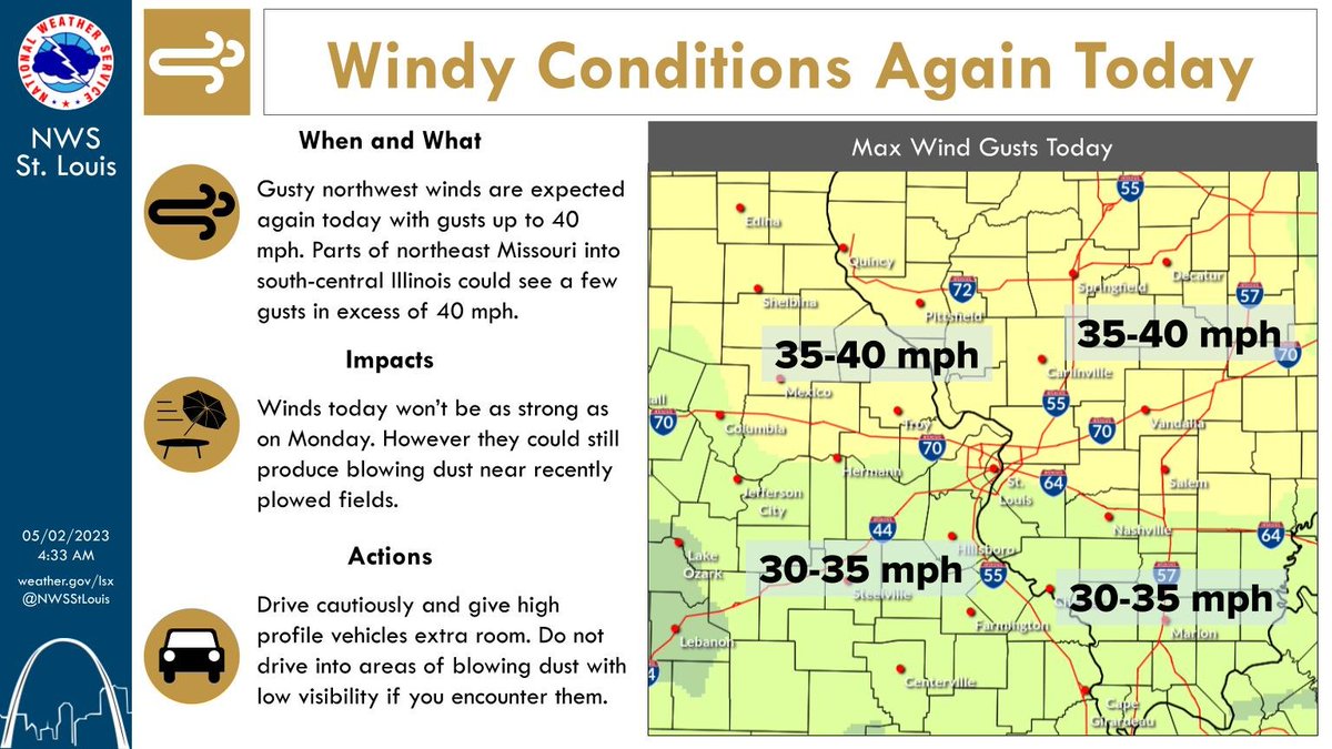 NWS St. Louis on Twitter "Another windy day is on tap with northwest