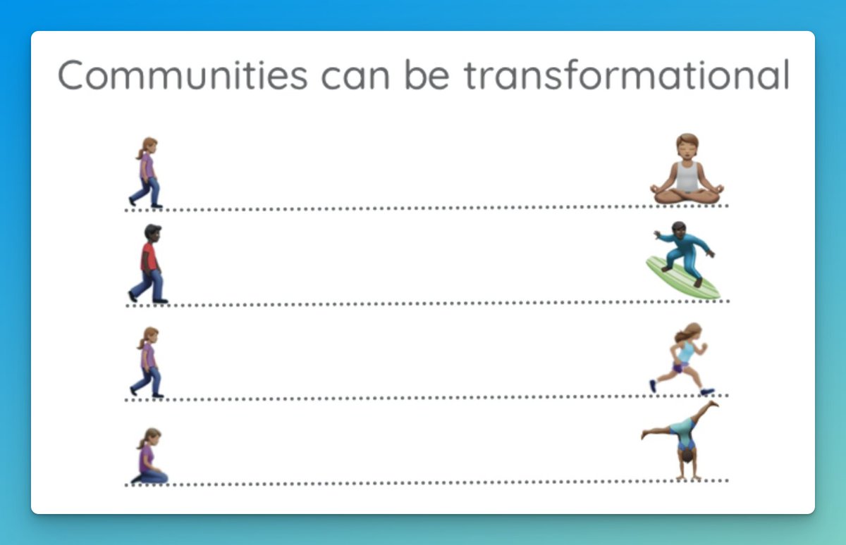 Communities are transformational.