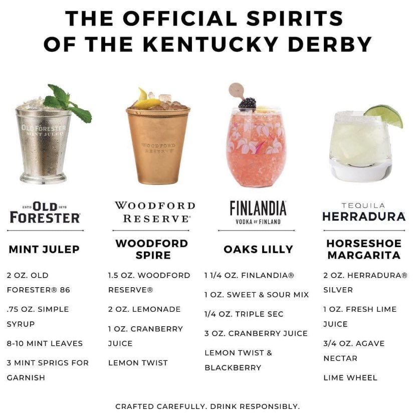 JulieDolanTV's tweet photo. Derby cocktail recipes! 🐎🍹 https://t.co/nQbkjsPcD4