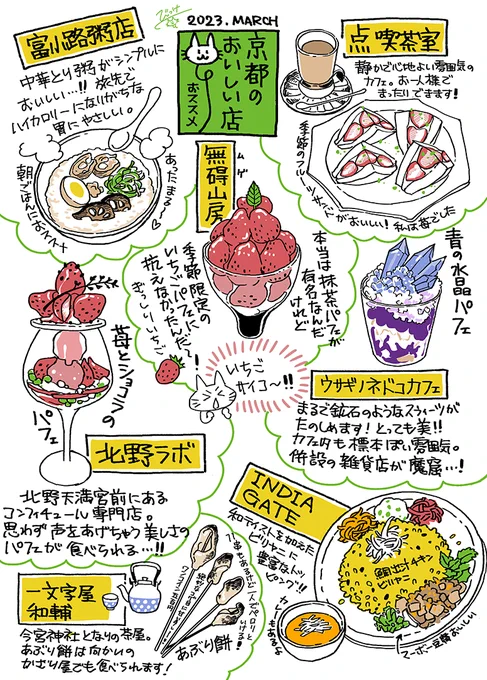 【2023年3月京都旅日記】  少し前の旅行の話ですが、美味しかったもの覚書です!  #絵日記