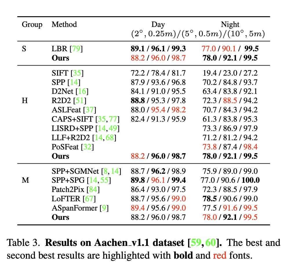 Dmytro Mishkin 🇺🇦 tweet media