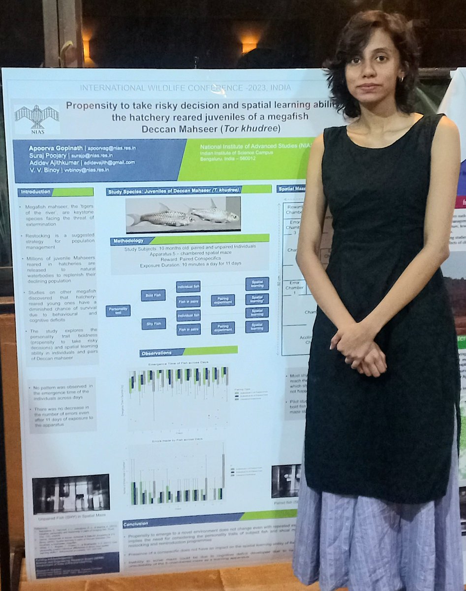 Apoorva Gopinath @___apoorva presented her paper at the 'International Wildlife Conference' organised by @minforestmp and State Forest Research Institute (SFRI), Jabalpur at Kanha Tiger Reserve, Madhya Pradesh from 27-29 April, 2023.