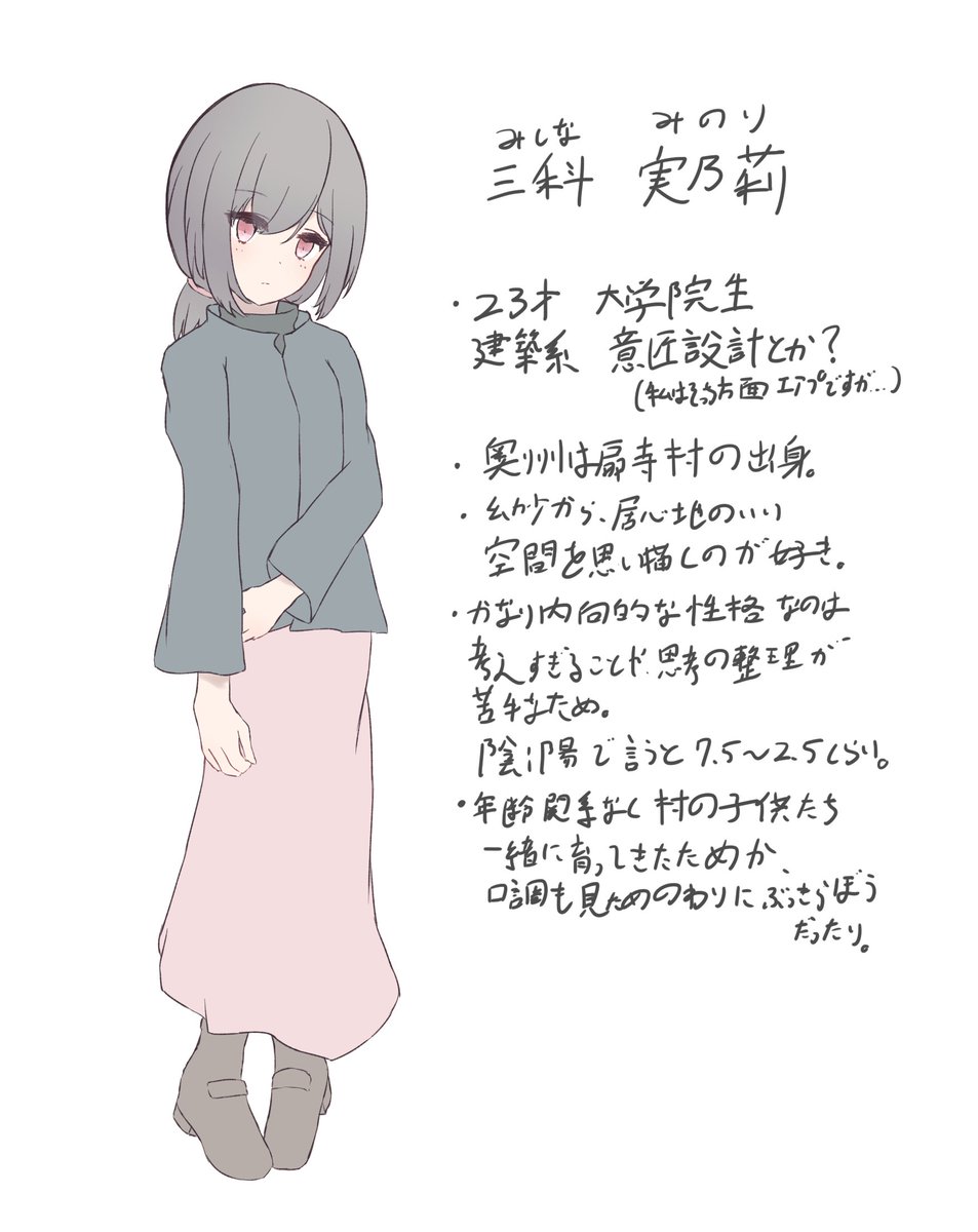 前の土日は二日間ぶっ通しでTRPGをやっていたわけですが、そのPCとなります  CoCシナリオ『唯識桜』であそんだよ 