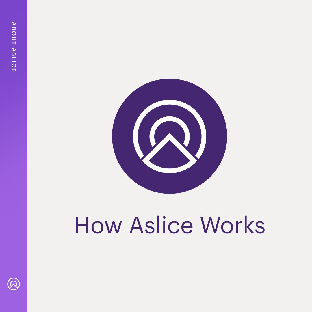 Our innovative software-based service empowers DJs to directly share earnings with producers and extends to support charitable community organizations. Check out "How Aslice Works" in the thread below!

Sign up is free for all DJs and music producers via aslice.com