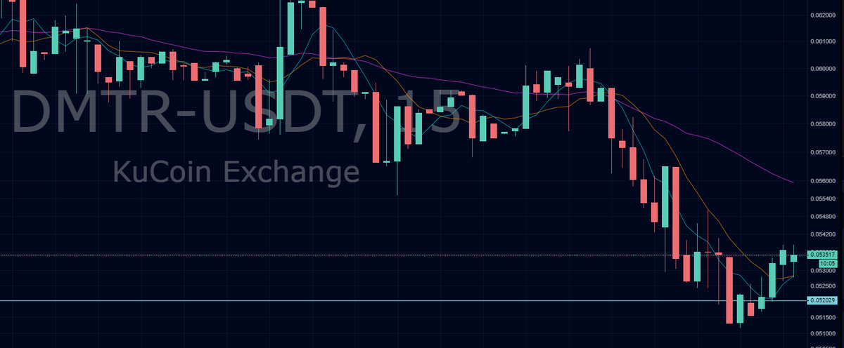 Gremlin77 tweet media