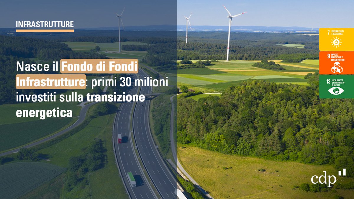GruppoCDP's tweet photo. 🛣️ Nasce FoF #Infrastrutture,  il nuovo strumento gestito da CDP Real Asset SGR, a sostegno di progetti legati a temi di #transizioneenergetica e #digitale, #economiacircolare e dell’utilizzo delle #rinnovabili. 

Per approfondire 👉 https://t.co/JzReu5JIYD https://t.co/TjyuhWlPsK