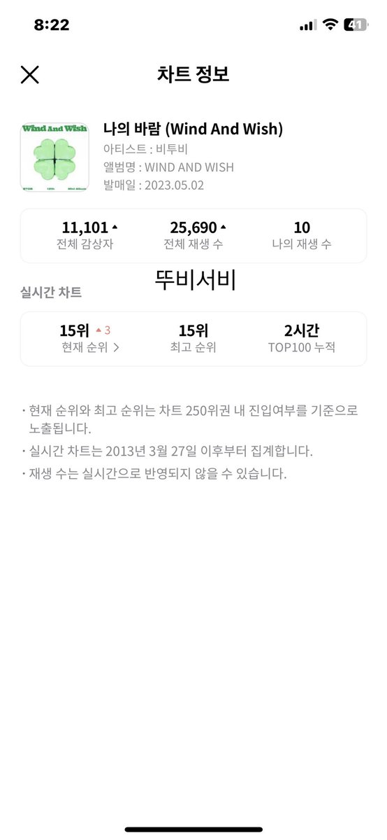 tobtob_mel's tweet photo. 공기계로 스밍중🩵 https://t.co/6EI6cdETPA