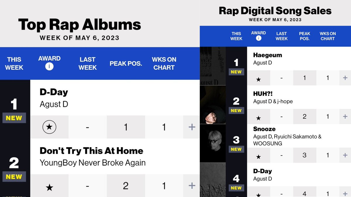 ᴮᴱNovaPark⁷🔍⍤⃝🎸D-dayface smokespriteonthestreet on Twitter: 