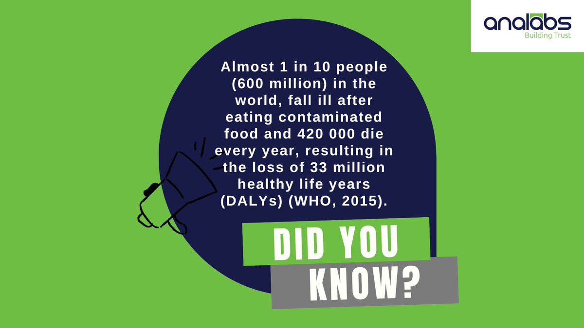 Simple food hygiene practices can minimize instances of food poisoning. #FoodSafety #Food #Manufacturing #Quality #FutureofFood #Safefood #Foodhygiene #Foodindustry #Foodhygiene #Foodindustry #Responsiblebusiness