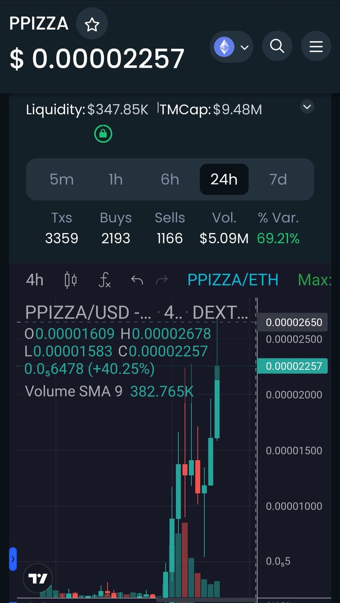 𝔊𝔯𝔞𝔳𝔞𝔫𝔬 tweet media