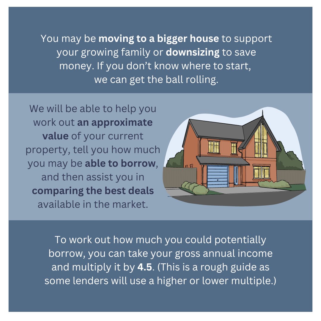 Veracityfp's tweet photo. If you are looking to move home and would like to discuss your mortgage with us, give us a call on 0115 967 0888 and we will put you in touch with one of our advisers.
#veracityfp #financialadvice #mortgage #homemovers #mortgageadvice #propertymarket
#ukproperties #nottingham https://t.co/sBLAVbPzkL