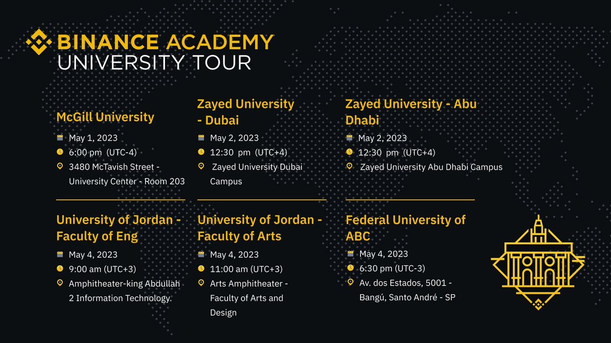 BinanceAcademy's tweet photo. Are you ready for this week's #BinanceUniversity Tour schedule?

Check it out ⬇️ https://t.co/zq0zf7njK1