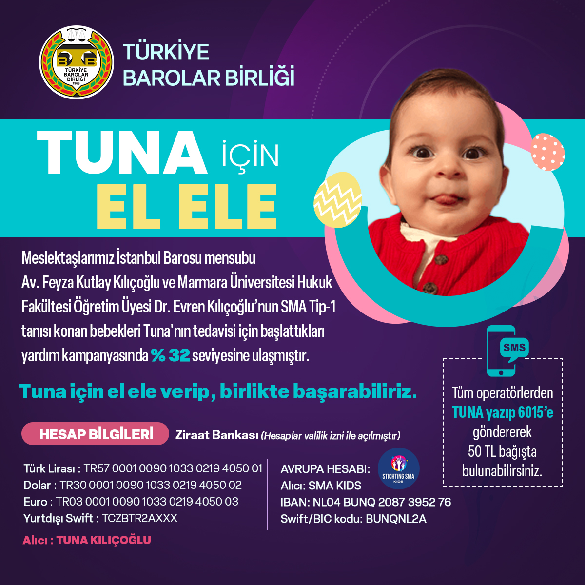 barolar's tweet photo. Meslektaşlarımız İstanbul Barosu mensubu Av. Feyza Kutlay Kılıçoğlu ve Marmara Üniversitesi Hukuk Fakültesi Öğretim Üyesi Dr. Evren Kılıçoğlu’nun SMA Tip-1 tanısı konan bebekleri Tuna'nın tedavisi için başlattıkları yardım kampanyasında yüzde 32 seviyesine ulaşmıştır. 

Tuna için el ele verip, birlikte başarabiliriz.

Ayrıntılı Bilgi: https://t.co/obU32gnQJd