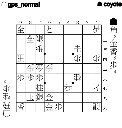 3x10000's tweet photo. 【第9029問】▲coyote 対 △gps_normal からの出題です。 https://t.co/nUFfdJHvdc #shogi https://t.co/Ch3T7v4BPP