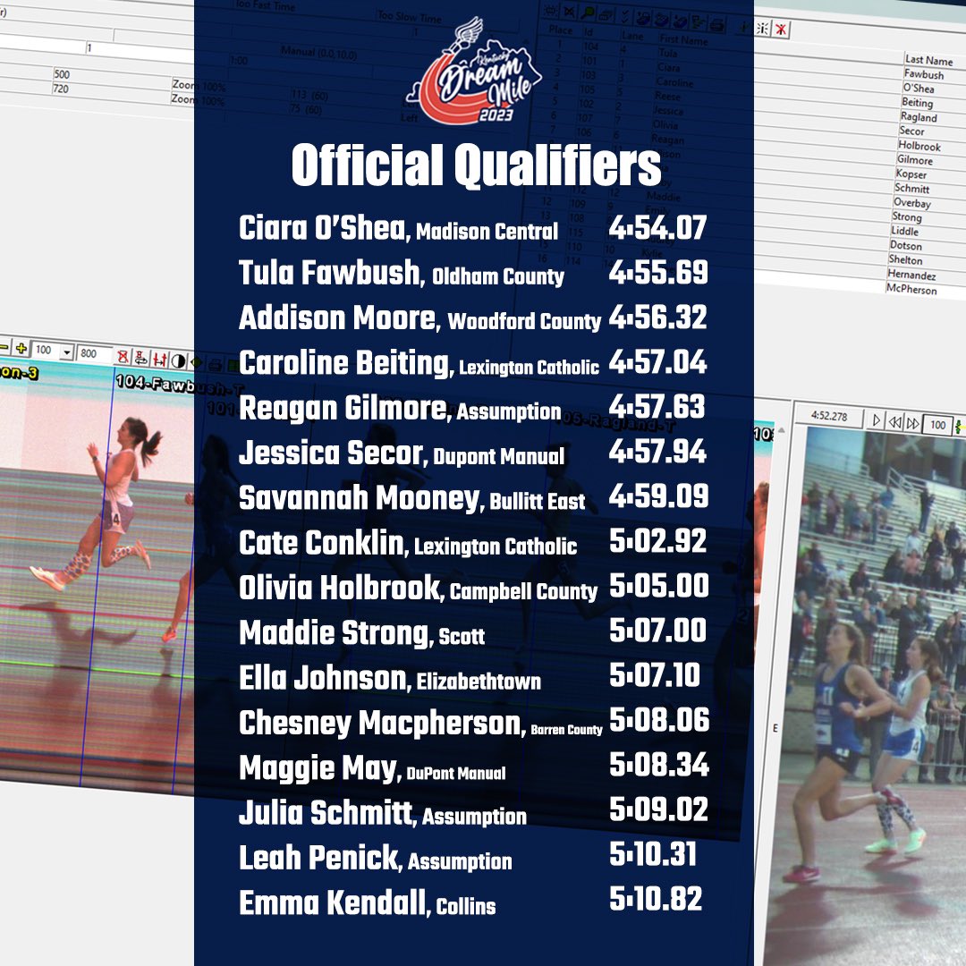 kypicrun's tweet photo. 2023 Kentucky Dream Mile qualifiers who will race this Friday night at Saint Xavier High School. https://t.co/9AetIedlwl