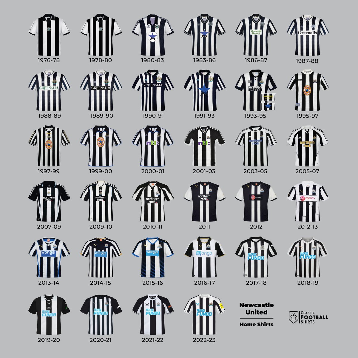 Classic Football Shirts tweet media