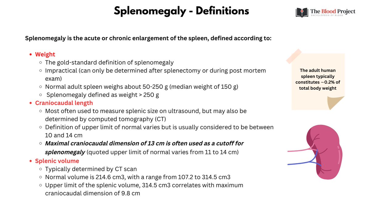 1/7 SPLENOMEGALY Q: What is it? A: An abnormal enlargement of the ...