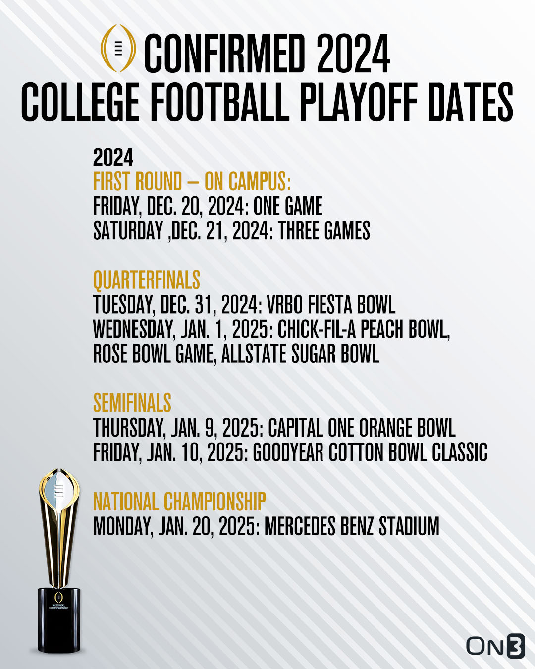nfl playoff schedule 2023 dates