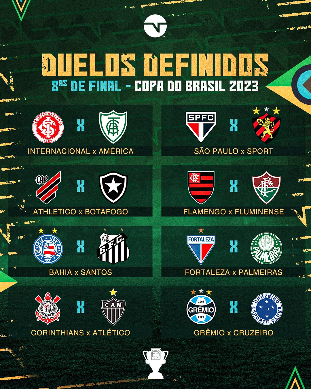 Confrontos das quartas de final da Copa do Brasil são definidos