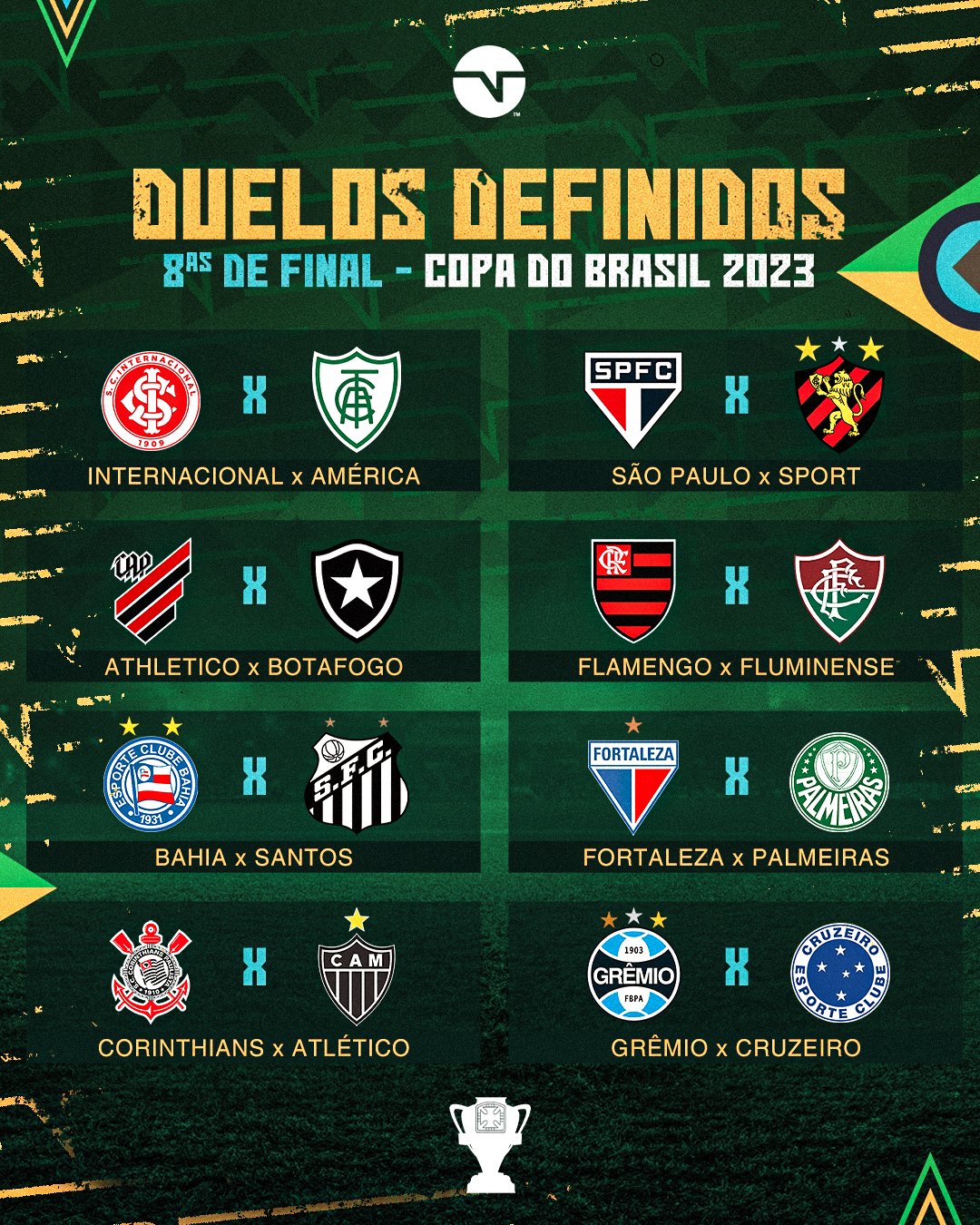 Definidos os confrontos das quartas de finais da Copa do Brasil