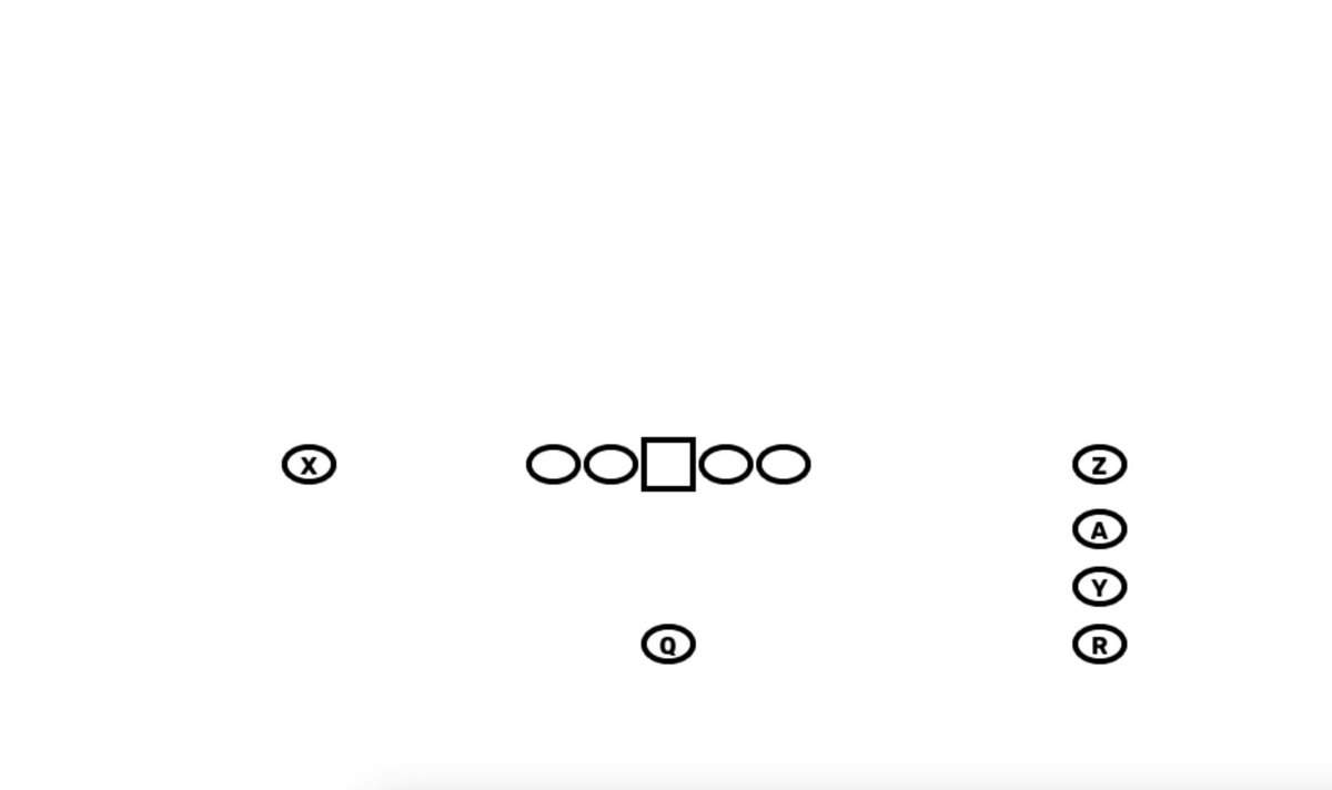 Firstdown_XO’s tweet media