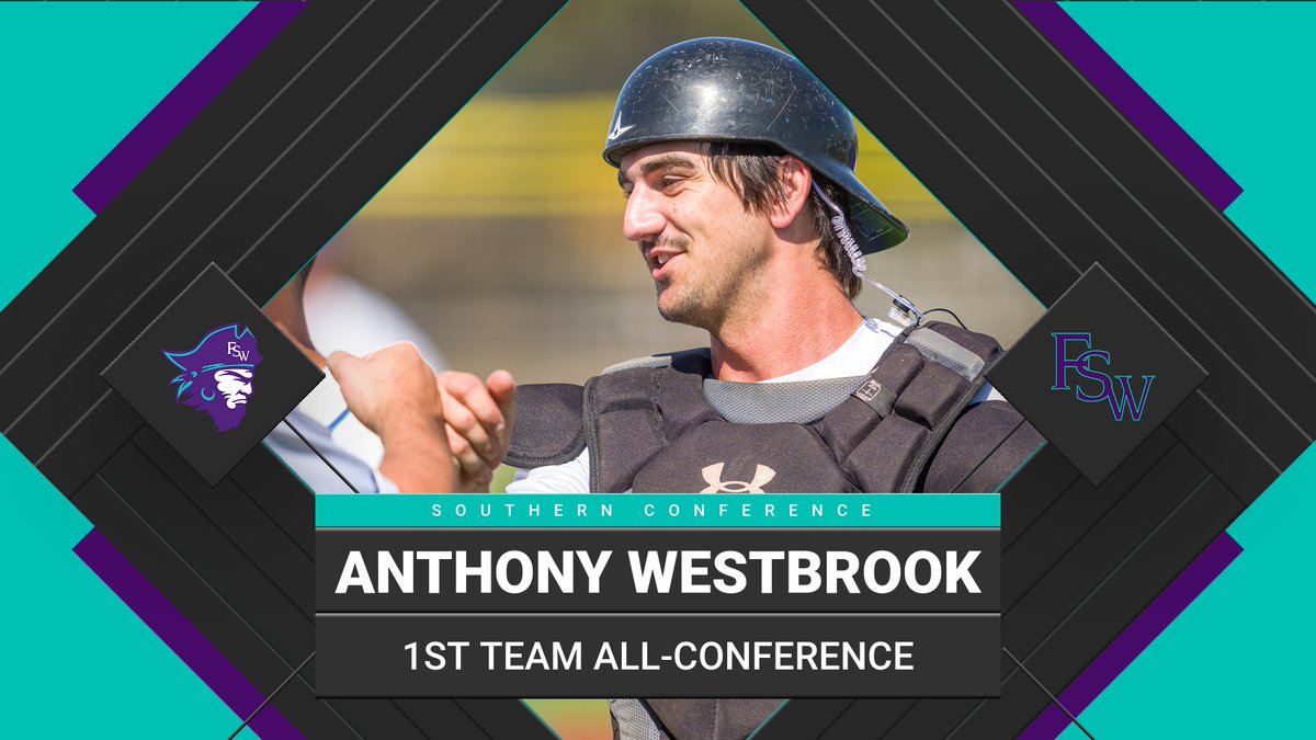 Congrats to our backstop Anthony Westbrook who has been named a 1st Team All-Conference selection. Westbrook hit .308 in 21 Southern Conference contests, hitting 5 doubles and 4 home runs while driving in 12.