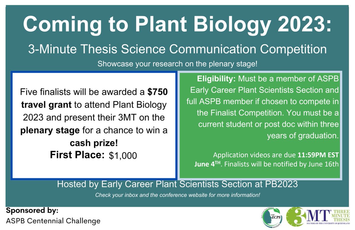 Applications are open for the #3MT competition at #PlantBio2023! Test your #scicomm skills by presenting your research in just three minutes. Finalists will receive travel grants to present on the plenary stage at PB23 in Savannah! Apps close June 4th, plantbiology.aspb.org/three-minute-t…