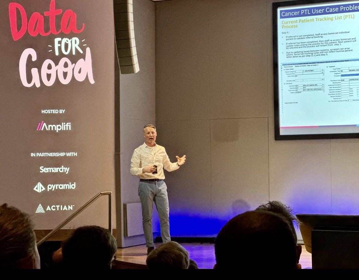 Wonderful being part of #data4good with the team and presenting on behalf of our @DudleyGroupNHS frontline clinical and operational teams who have been fantastic co-producing solutions alongside our @DGDigitalTrust analytics team