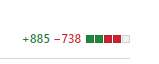 eNorby's tweet photo. Most devs' first open source contribution: "yeah, I'll just fix this typo in this small repo uwu"

Me, a  giga chad: https://t.co/EbCF225Li6