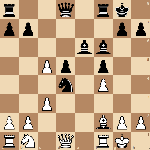 Top 5 Chess Game Engines In 2023