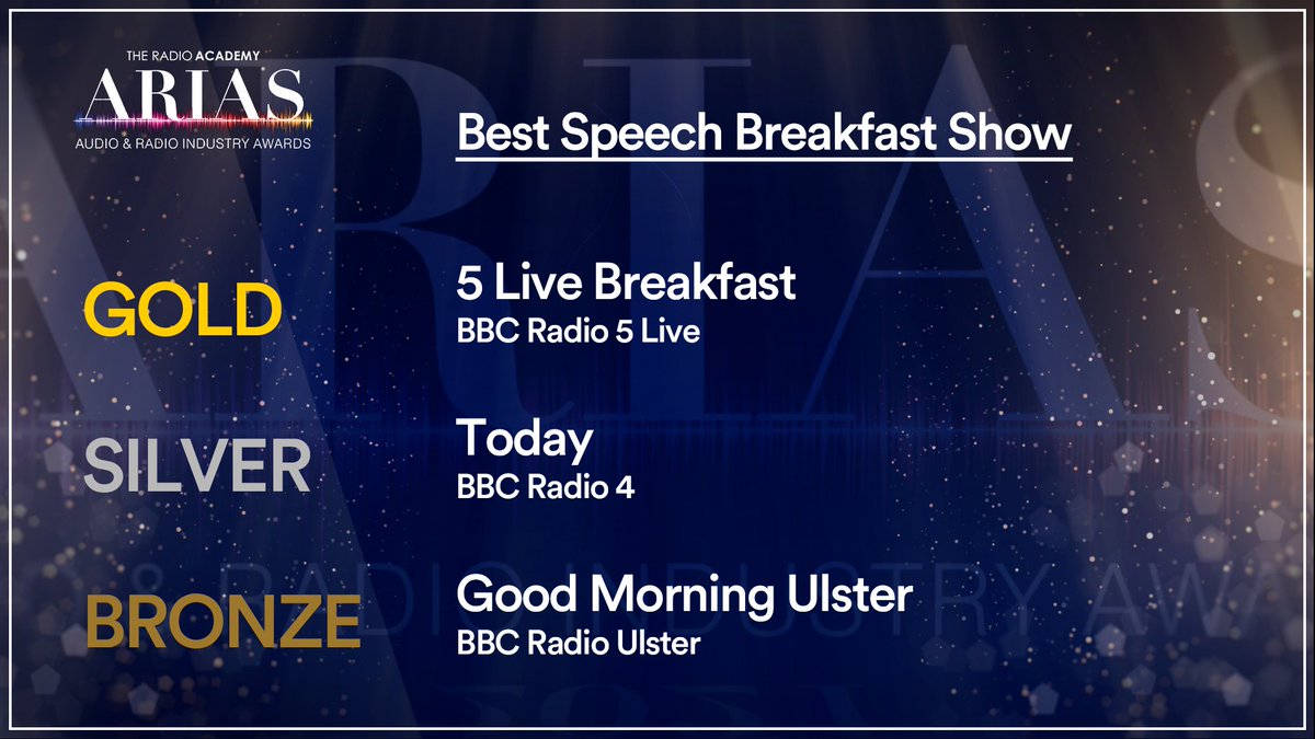 The Audio Academy tweet media