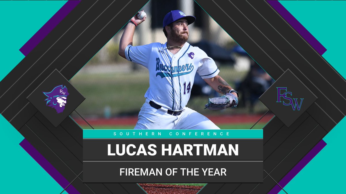 Congrats to the 2023 Southern Conference 🔥 Fireman 🚒 of the Year Lucas Hartman! Hartman pitched in each of FSW's first 10 Southern Conference wins out of the bullpen this season, earning three wins and saving six games while posting a 0.30 ERA in league play!