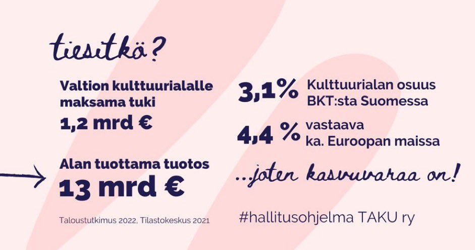 Nea_Leo_TAKU's tweet photo. Hei hallitusneuvottelijat! Muistattehan, että kulttuurimyönteisyydellenne on vankka tuki: suomalaisista valtaosa  (82 %) pitää kulttuuripalveluita tärkeänä elinvoimatekijänä ja enemmistö (76 %) kulttuuria peruspalveluna. Joten ei muuta kuin #kulttuuribudjettiprosenttiin. https://t.co/FXiocruJCH