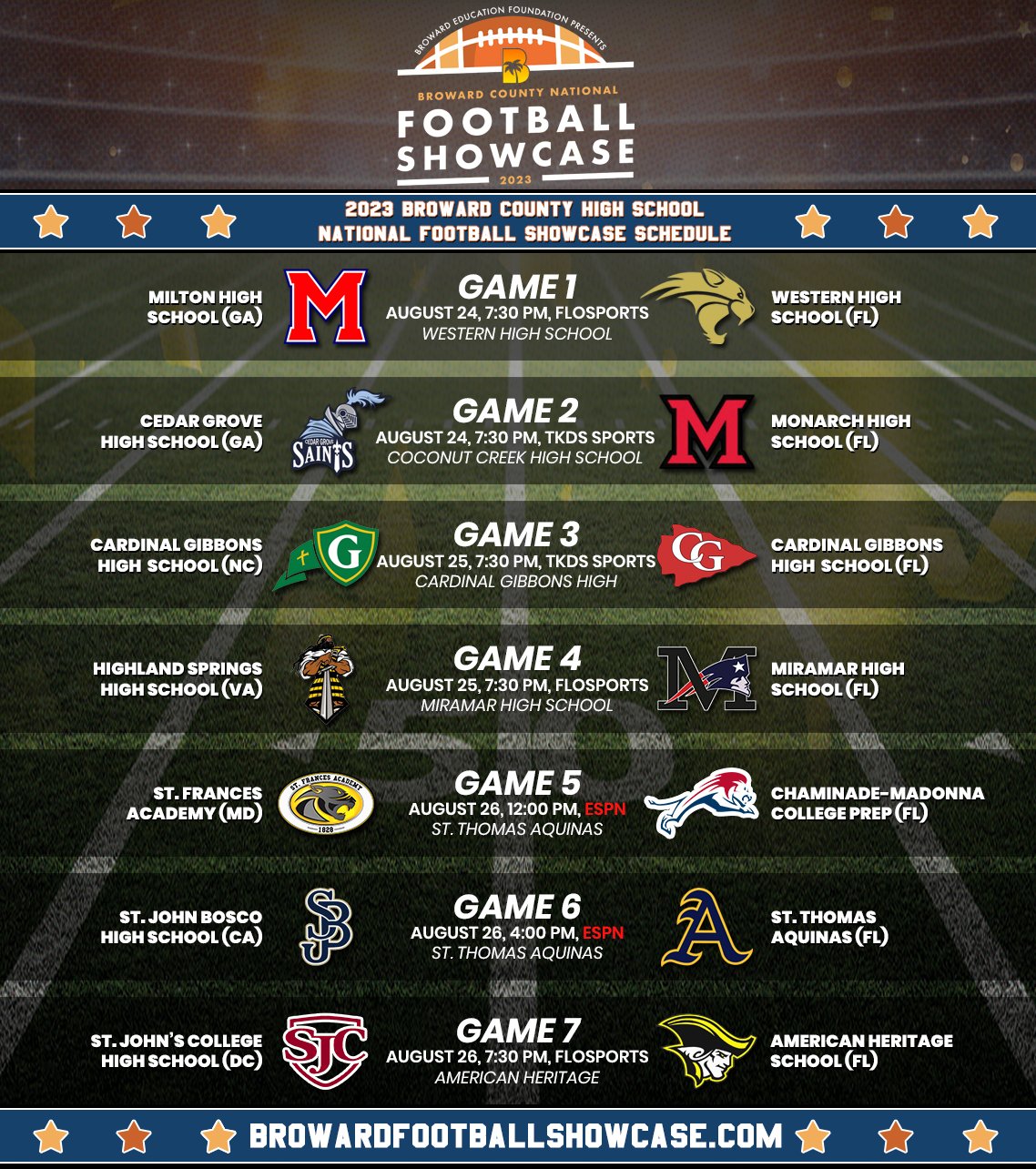 Broward County National High School FB Showcase on Twitter "Finally