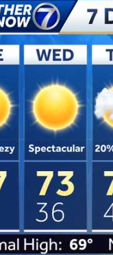 ASHLAND-GREENWOOD tweet media