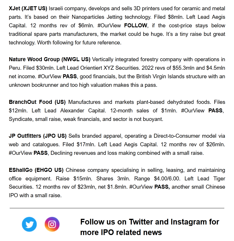 Check out our new Weekly IPO Pipeline newsletter.
Last week, we subscribed to: #Kenvue

Full document: app.getresponse.com/view.html?x=a6…

Sign up for our newsletter: app.getresponse.com/site2/b5662afb… 

#IPO #VIX #Markets $KVUE $XJET $NWGL #Branchoutfood $JPO $EHGO