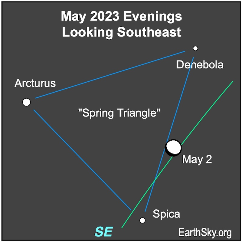 Granny Moon on Twitter: