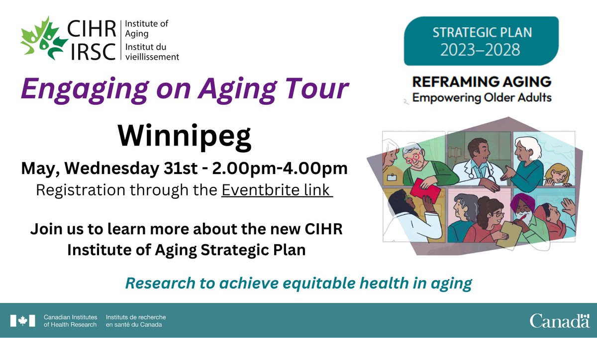 CIHR_IA's tweet photo. Our ‘Engaging on Aging’ in-person cross-Canada tour is coming to Winnipeg @umanitoba. For details and to register visit the Eventbrite link https://t.co/Cf9YbLul7T
@Jane_Rylett #ReframeAgingCAN #researchonaging https://t.co/Lzo4EY1ST1