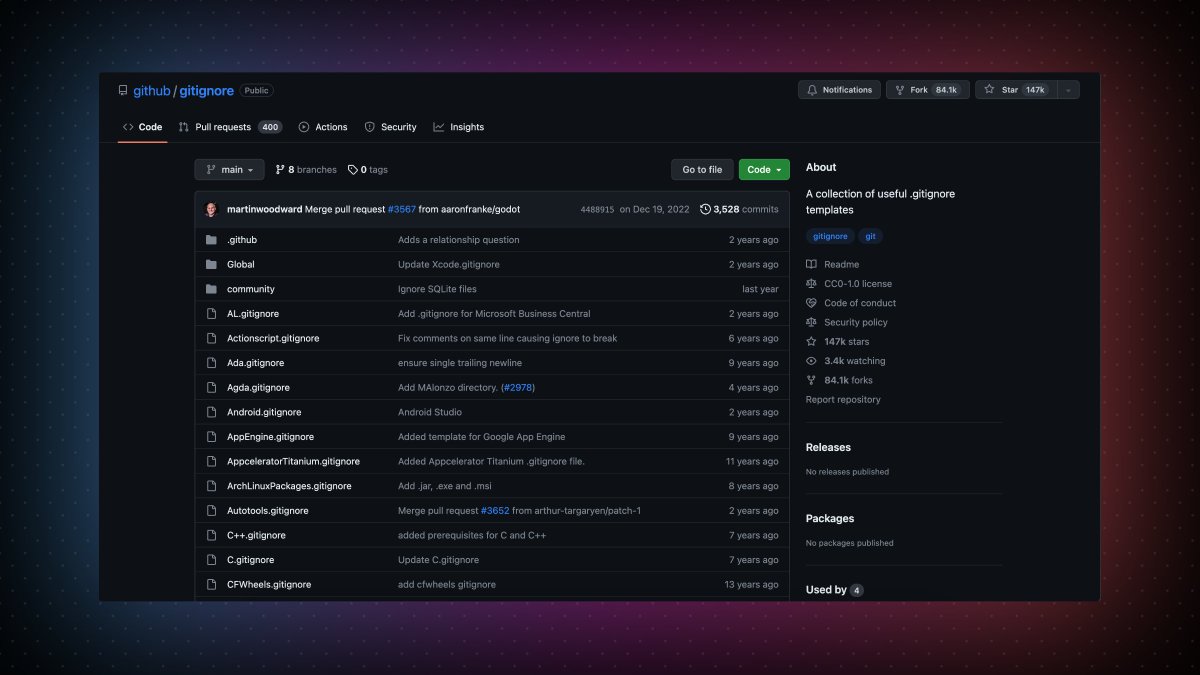 5 GitHub Repositories To Do Hours To Work In Minutes Thread From 5 github repositories to do hours to work in minutes thread from
