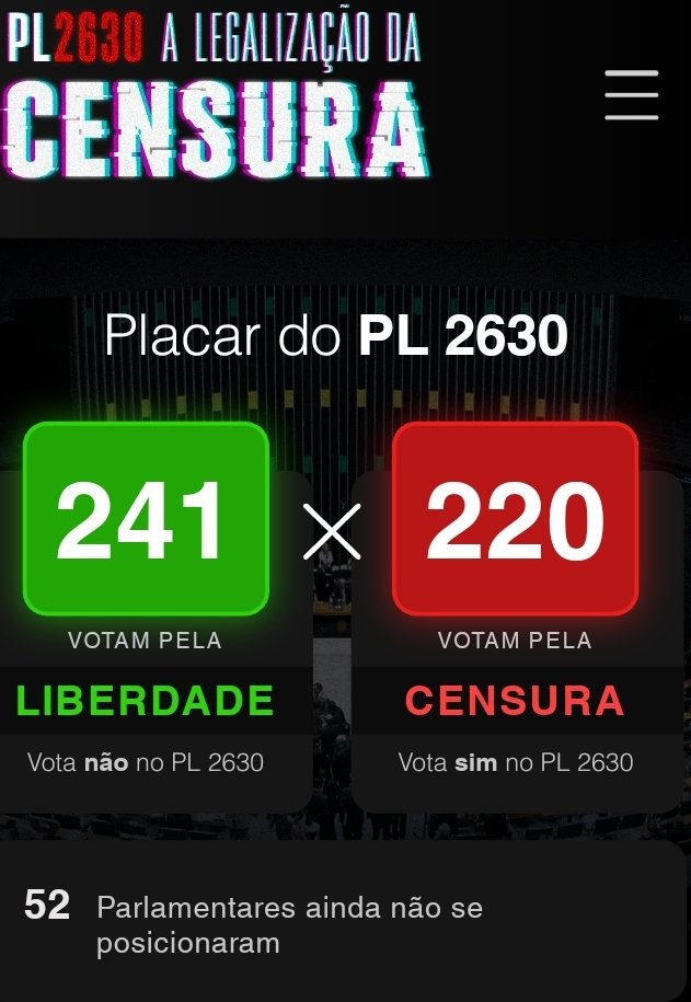 Ibervj's tweet photo. Placar atualizado agora as 10hs da manhã de 2 de maio. O projeto precisa alcançar 257 votos para ser aprovado. Mantenham a pressão. Lira pode tirar da pauta para evitar a derrota do governo. Babaca. Queriam urgência? Agora votem !!! https://t.co/SKR9mJeyW6