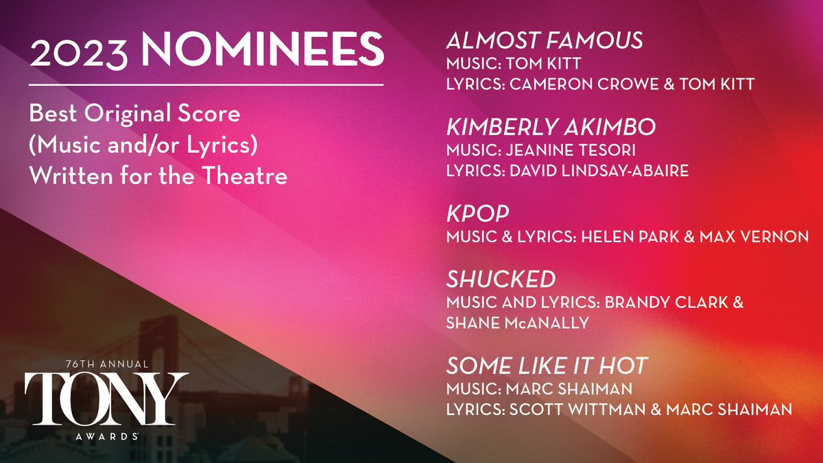 The 2023 #TonyAwards nominees for Best Original Score (Music And/Or Lyrics) Written for the Theatre are: