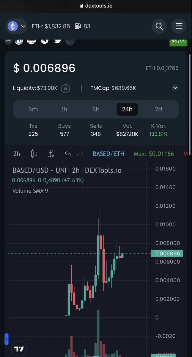 Runner - Dream Big and live life to fullest. tweet media