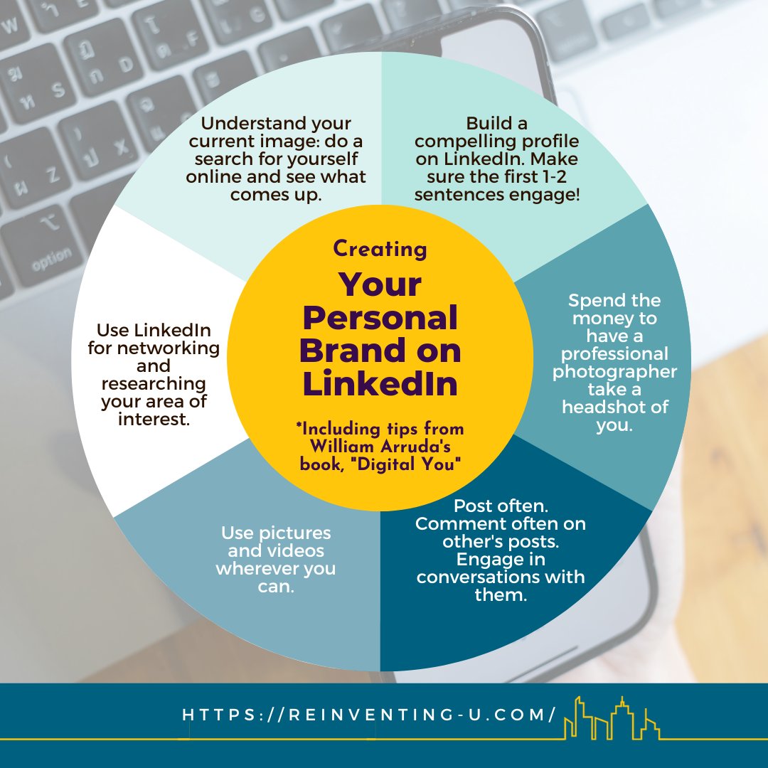silverman_dani's tweet photo. LinkedIn is THE place to be if you’re looking for a job. Create a personal brand image that stands out with these tips, including some from @williamarruda’s book, “Digital You: Real Personal Branding in the Virtual Age.” #personalbrand #personalimage #digitalyou #linkedintips https://t.co/xiJXCW1a6O