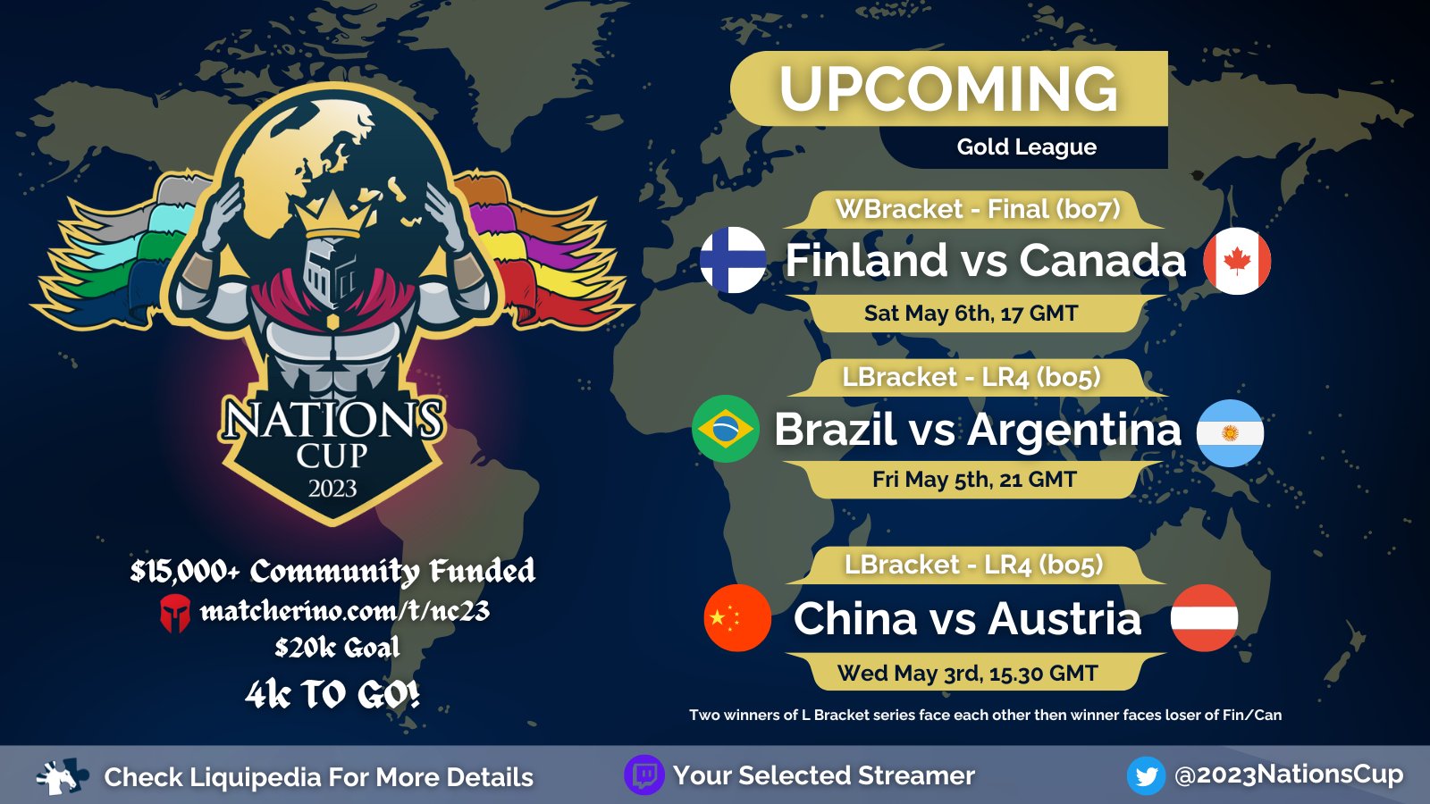 2023 AoE2 Nations Cup on Twitter "🚨FINAL SIX NATIONS CUP 2023