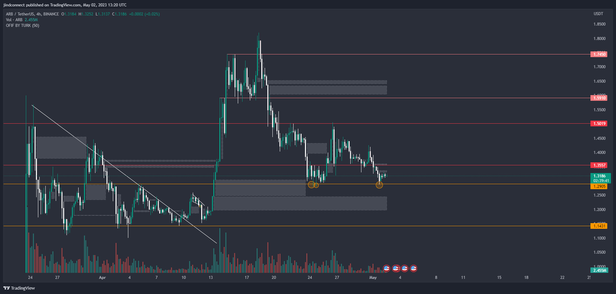 tervelix tweet media