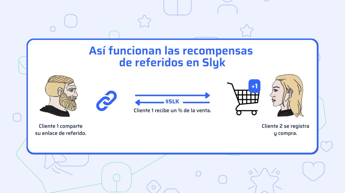 Así funcionan las recompensas 🎁 de referidos en #Slyk:

Si Yosbany comparte el enlace de tu Slyk y Magaly se registra y compra. Yosbany recibe un % de la venta en la moneda de tu Slyk. Luego puede canjearlo por descuentos y otras oportunidades.